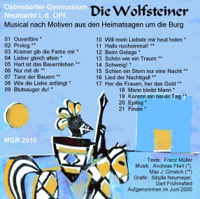 CD-Songliste